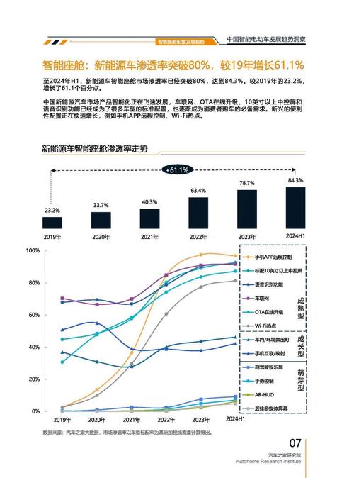 广州151起亚对未来市场的预测，名爵汽车品牌文化的传播